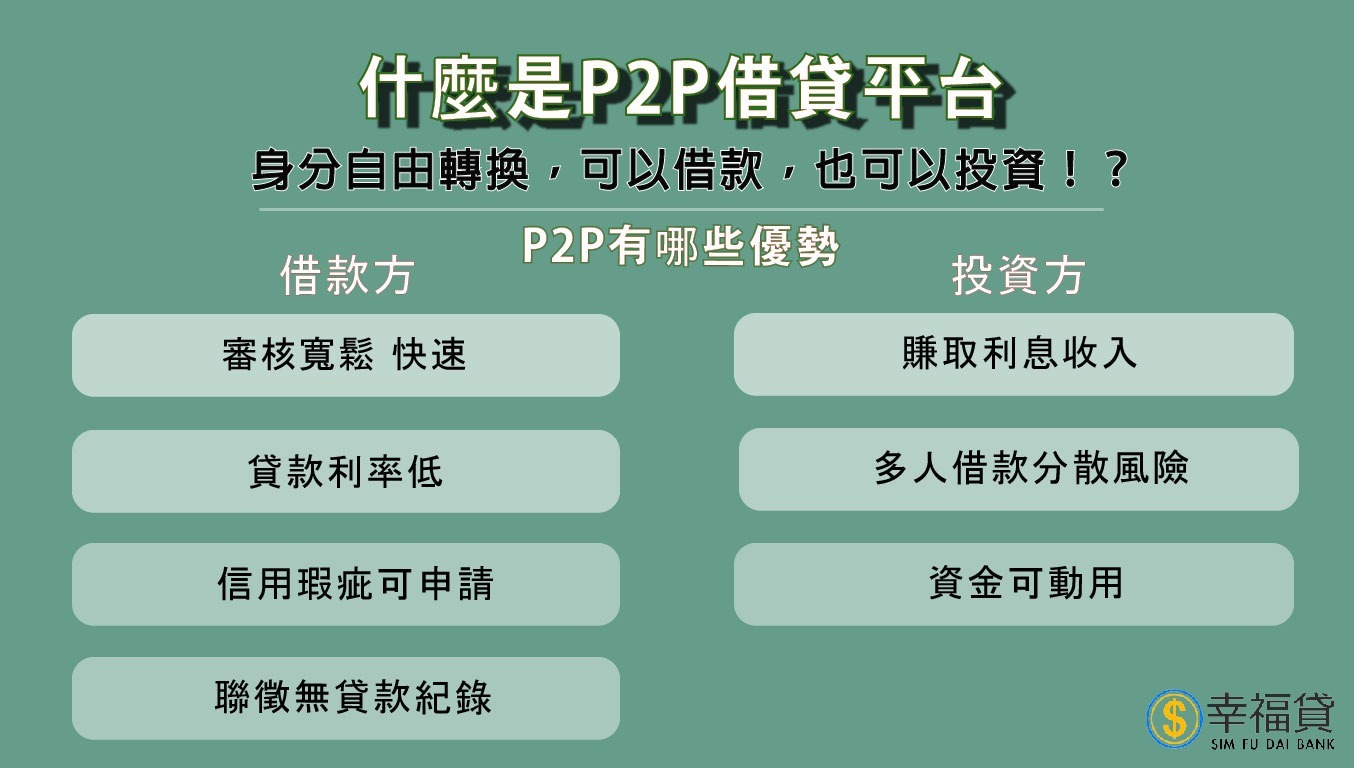 P2P借貸是什麼？新型態融資平台優缺點1次解析- 幸福貸
