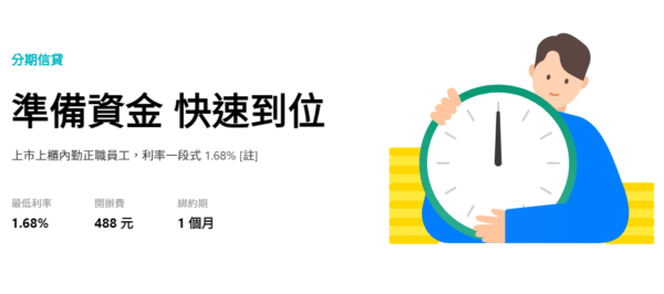 LINE BANK分期信貸 貸款方案介紹