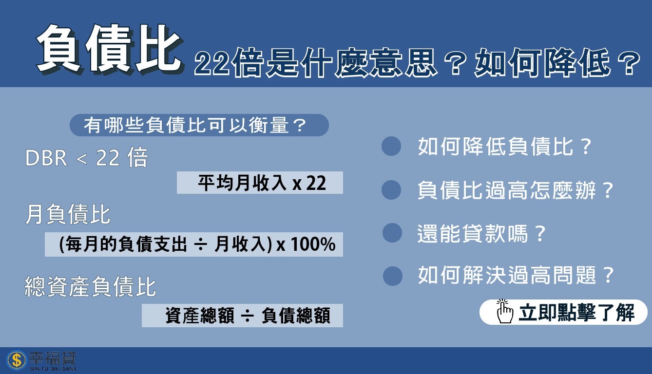負債比22倍是什麼？如何降低負債比？可貸額度試算- 幸福貸