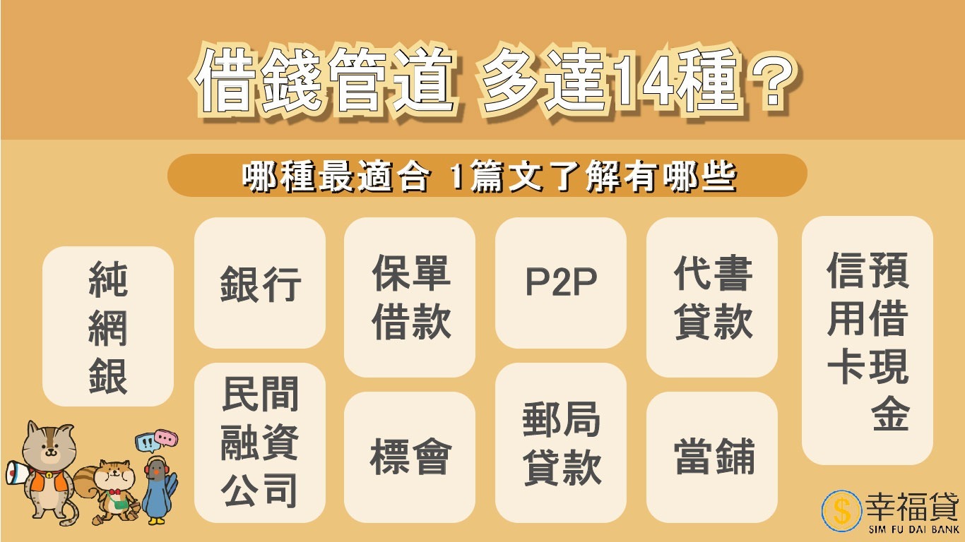 14種【借錢管道】通通報給您！哪種最適合？ - 幸福貸
