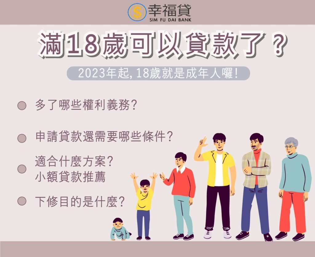 滿18歲可以貸款嗎？貸款年齡下修，18歲貸款免保人？ - 幸福貸